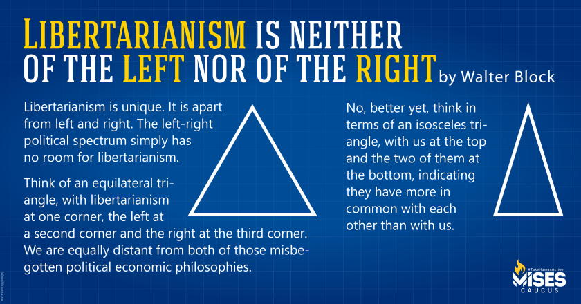 W1273: Walter Block - Libertarianism is Neither Left nor Right