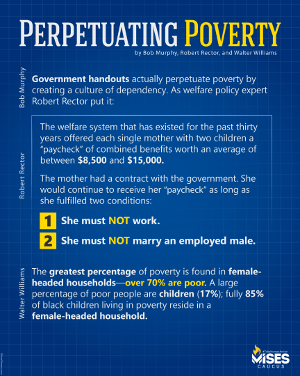 F1279: Bob Murphy, Walter Williams - Perpetuating Poverty