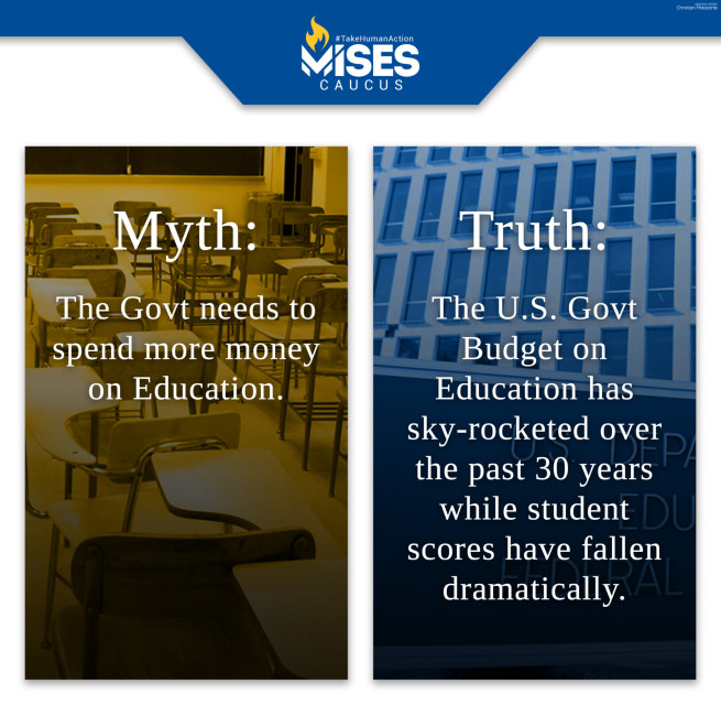 F1033: Govt Budget on Education