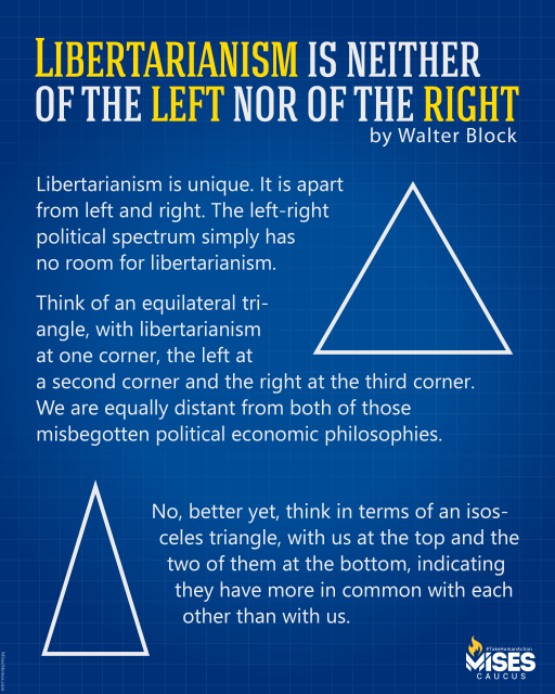 F1273: Walter Block - Libertarianism is Neither Left nor Right