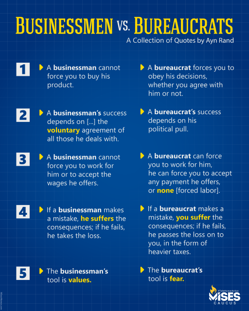 F1295: Ayn Rand – Businessmen vs. Bureaucrats