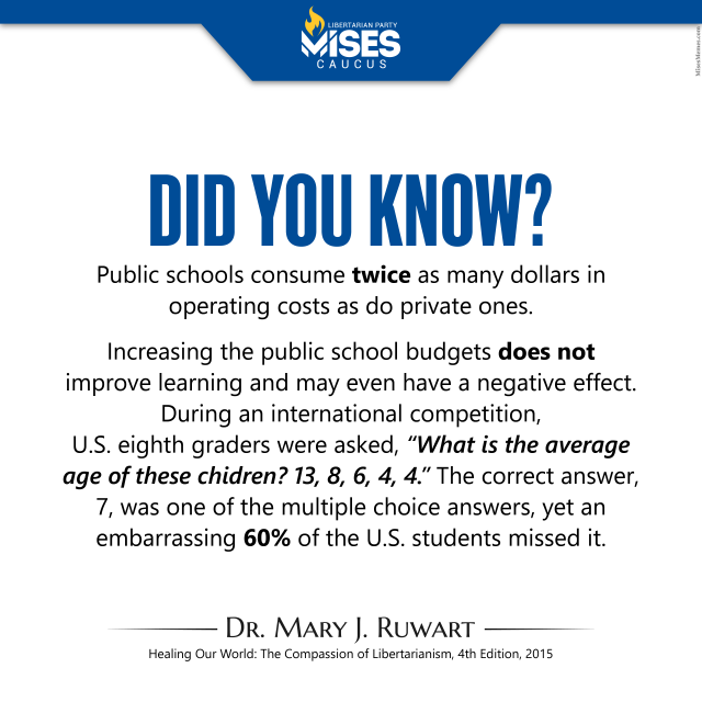F1361: Mary Ruwart - Public Schools are Wasteful
