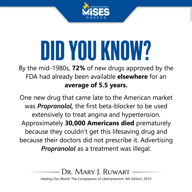 F1370: Mary Ruwart - Slow Drug Approval in America