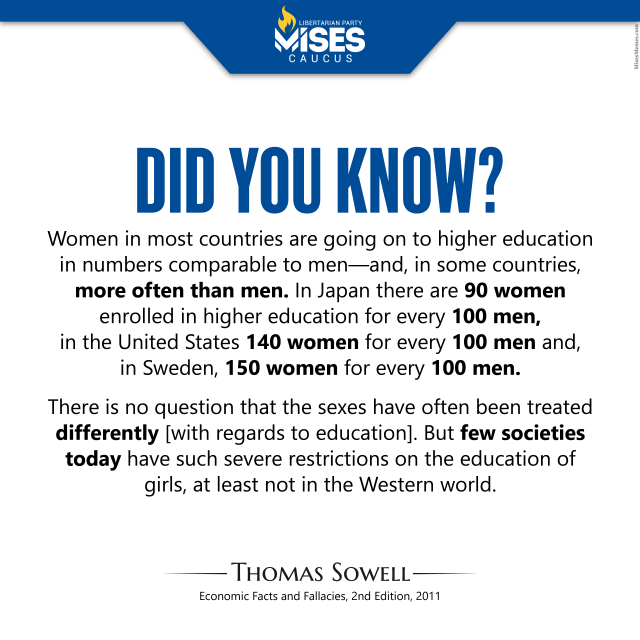 F1380: Thomas Sowell – Women & Higher Education