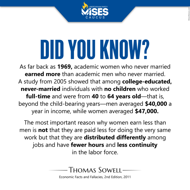 F1383: Thomas Sowell – Why Women Earn Less