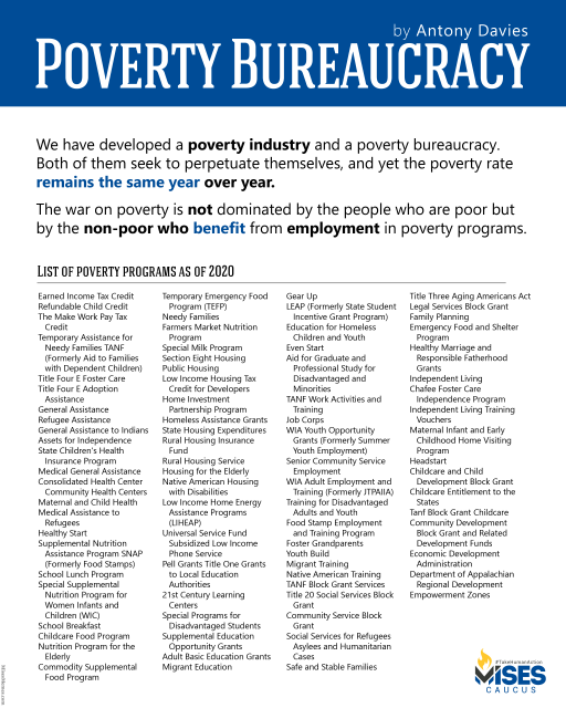 F1389: Antony Davies - Poverty Bureaucracy