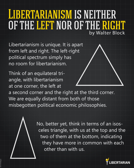 LF1273: Walter Block – Libertarianism is Neither Left nor Right