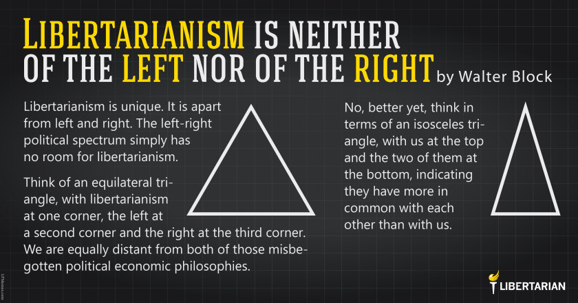 LW1273: Walter Block – Libertarianism is Neither Left nor Right